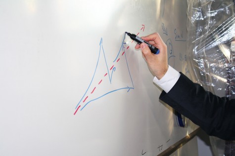 A whiteboard drawing of the Zen state of “letting go of thoughts” (the red line). The upward curves are associations, the downward ones are sleep.