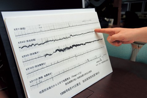 The undulating baseline recorded here was a precursor of an earthquake in southern Akita prefecture (August 11, 1996).